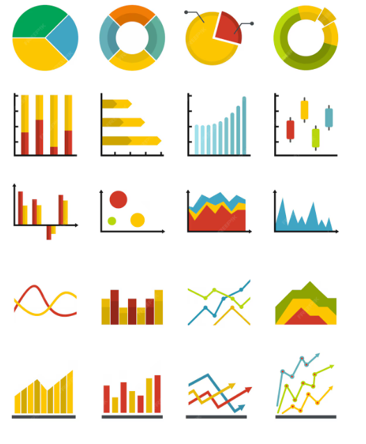 Educational Charts